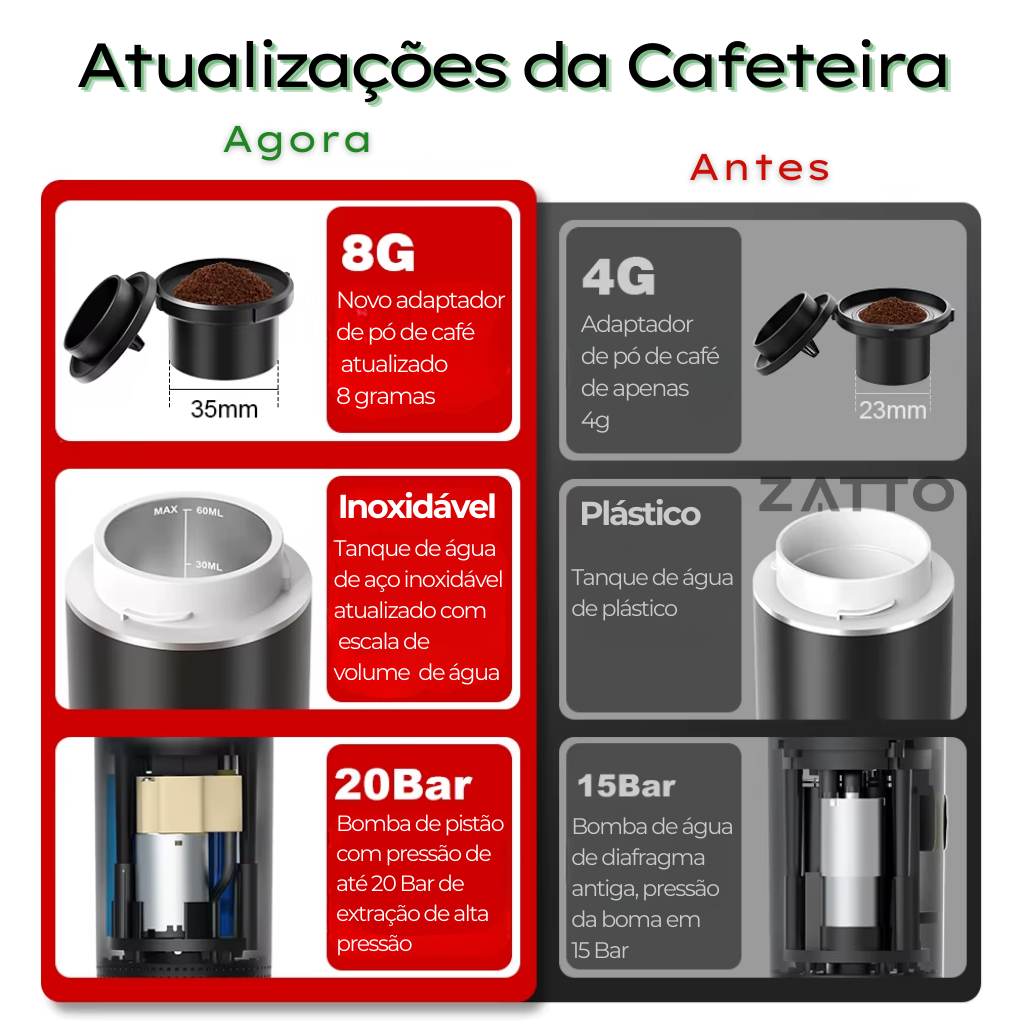 Cafetera Eléctrica Portátil 3 en 1 Café Rápido