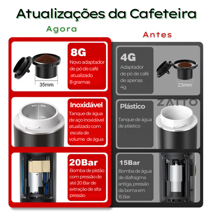 Cafetera Eléctrica Portátil 3 en 1 Café Rápido